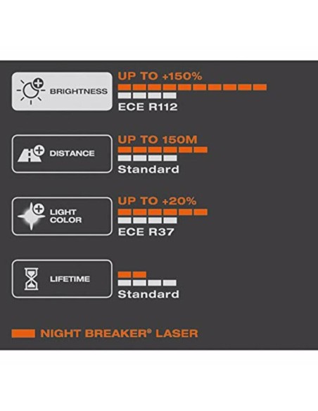 OSRAM Night Breaker Laser H3 Light Bulbs 12V 55W - x1