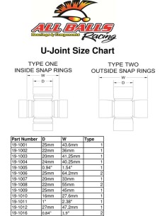 ALL BALLS Cardan Cross Shaft 2