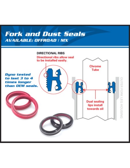 ALL BALLS Fork Oil Seals & Dust Covers - 38x50x10,5 mm