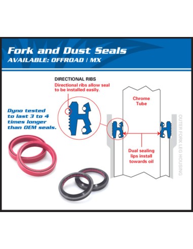 ALL BALLS Fork Oil Seals & Dust... ALL BALLS Fork Oil Seals & Dust...