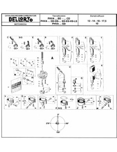 DELLORTO PHVA TS Ø17,5mm... 2