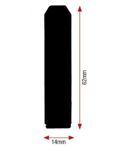 V PARTS Line LED Indicators... 2