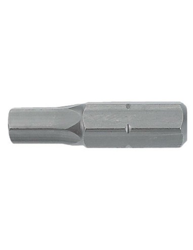 Biți FACOM 1/4" - Cele 6 puncte esențiale de 4mm