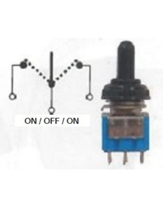 BIHR Water Resistant Switch...