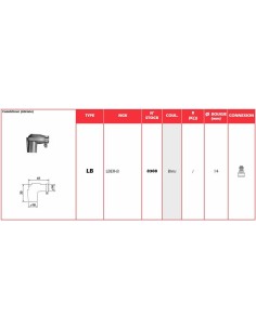 NGK Blue Spark Plug Cap -... 2