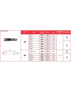 NGK Spark Plug Cap - SD01F 2