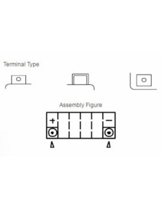 YUASA Battery Maintenance... 2