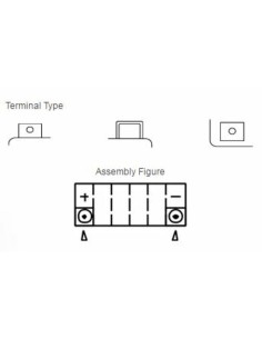 YUASA Battery Maintenance... 2