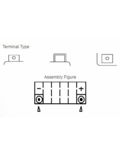 YUASA Battery Maintenance... 2