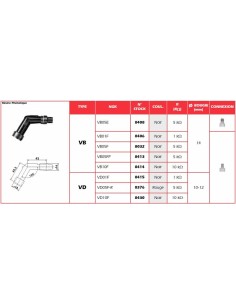 NGK Spark Plug Cap - VB10F 2
