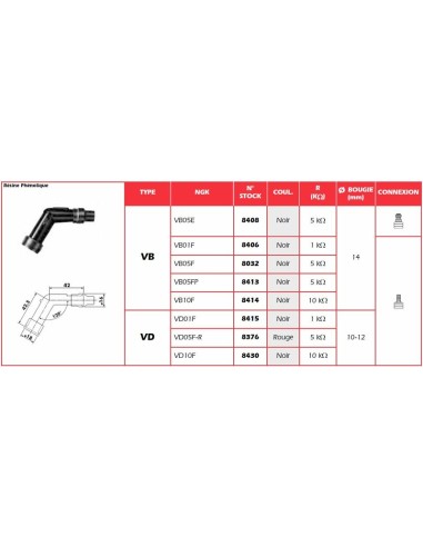 NGK Spark Plug Cap - VD01F