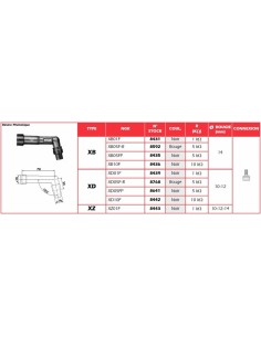 NGK Spark Plug Cap - XD10F 2