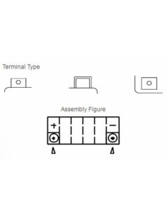 YUASA Battery Maintenance... 2