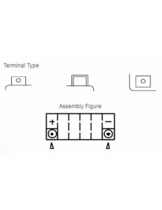 YUASA Battery Maintenance... 2