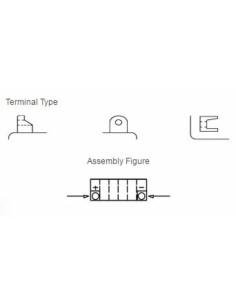 YUASA Battery Maintenance... 2