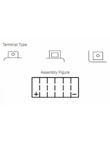 YUASA Battery Maintenance Free with...