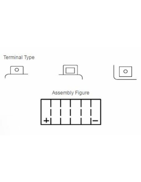YUASA Battery Maintenance Free with Acid Pack - YTX20CH-BS