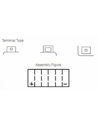 YUASA Battery Maintenance Free with...