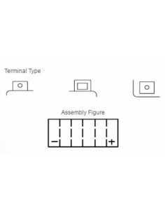 YUASA Battery Maintenance... 2