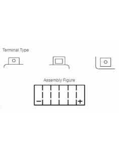 YUASA Battery Maintenance... 2