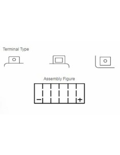 YUASA Battery Maintenance... 2