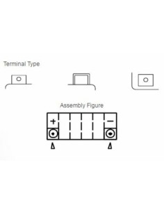 YUASA W/C Battery... 2