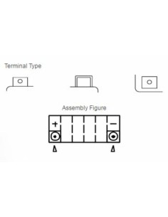 YUASA W/C Battery... 2
