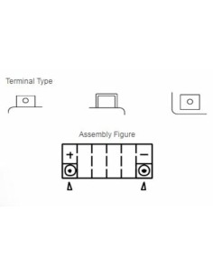 YUASA W/C Battery... 2