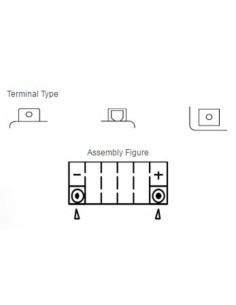 YUASA W/C Battery... 2