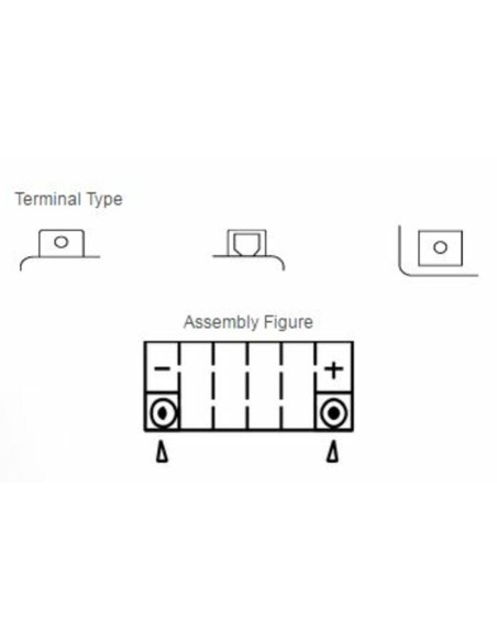 YUASA W/C Battery Maintenance Free Factory Activated - YTZ5S