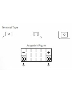 YUASA W/C Battery... 2