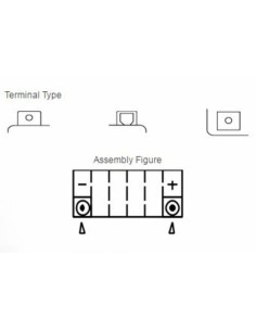 YUASA W/C Battery... 2