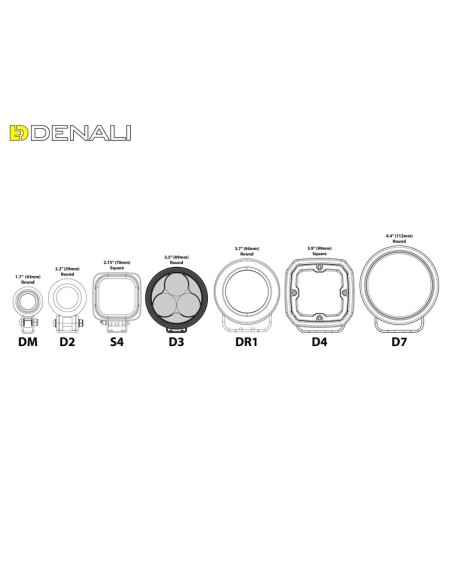 DENALI D3 TriOptic LED Additionnal Lighting