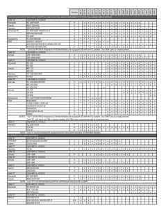 ODI Rogue MX Half Waffle Grey 2