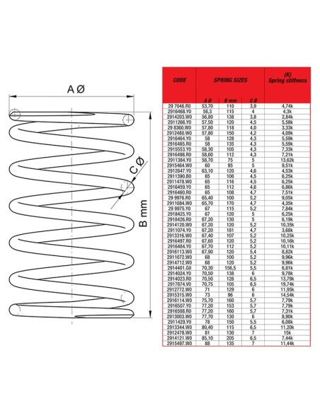 MALOSSI Heavy-duty Compression Spring Honda FORZA 300