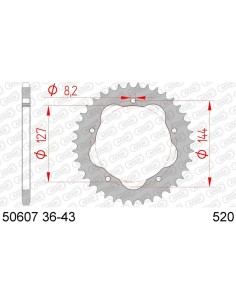 Pinion spate standard din...