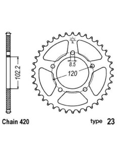 Pinion spate standard din...