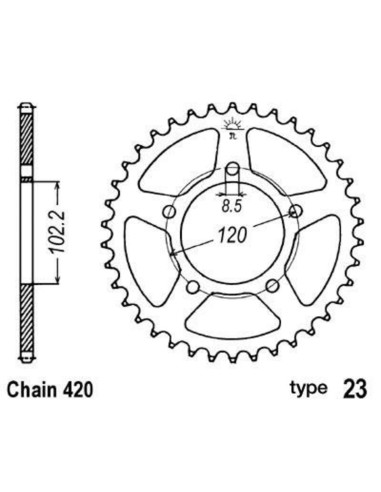 B1 Steel Standard Rear Sprocket - 420