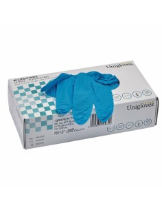 DRAPER Nitrile Workshop...