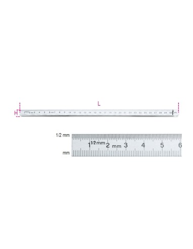 BETA Flexible Graduated Rules 300mm Stainless Steel