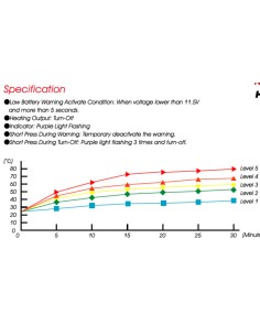 Întrerupător integrat KOSO... 2