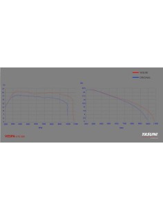 YASUNI Scooter 4 Full... 2