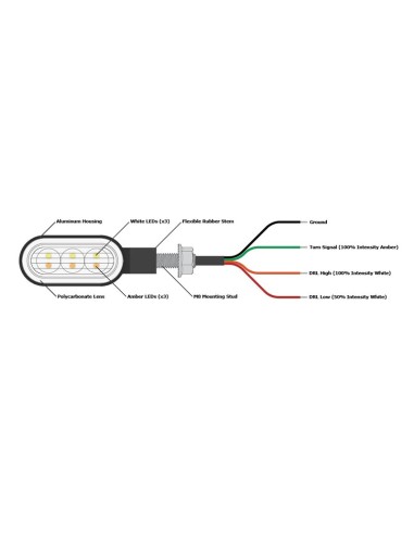DENALI T3 Switchback M8 LED 2in1...