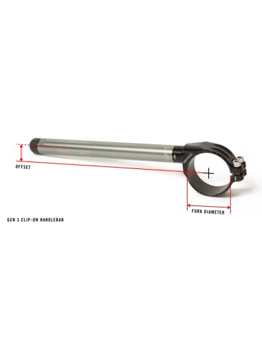 Bare de fixare RENTHAL Gen3