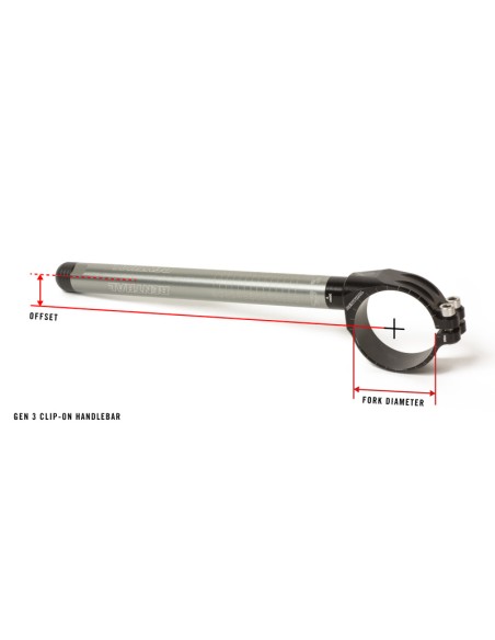 Bare de fixare RENTHAL Gen3